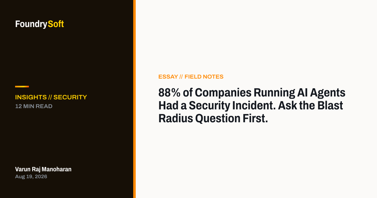 88% of Companies Running AI Agents Had a Security Incident. Ask the Blast Radius Question First.