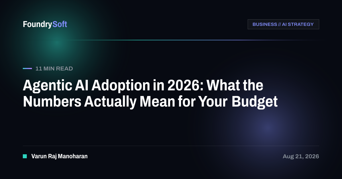 Agentic AI Adoption in 2026: What the Numbers Actually Mean for Your Budget