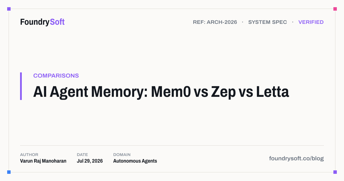 AI Agent Memory: Mem0 vs Zep vs Letta