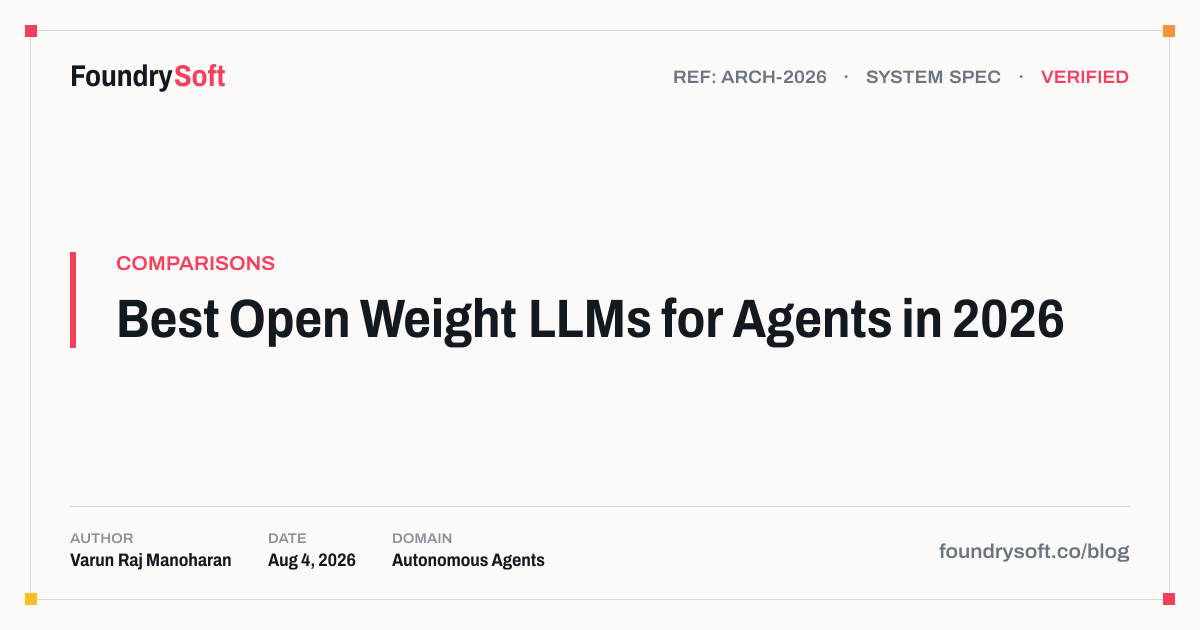 Best Open Weight LLMs for Agents in 2026
