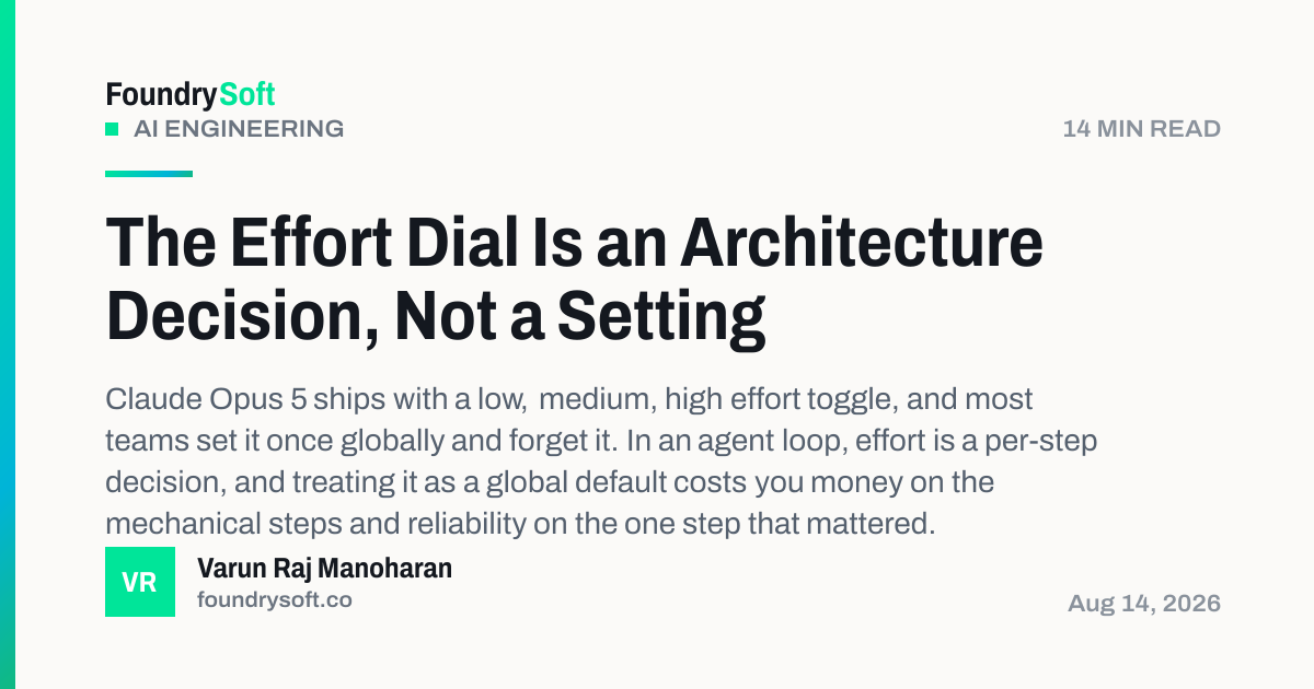 The Effort Dial Is an Architecture Decision, Not a Setting