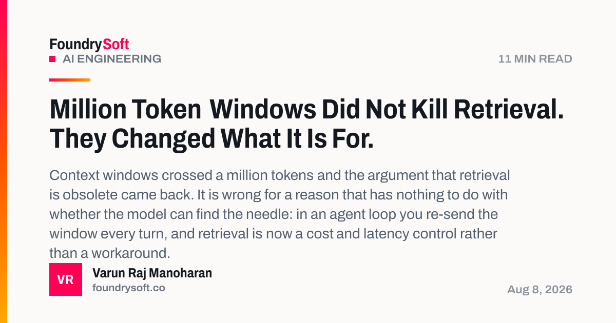 Million Token Windows Did Not Kill Retrieval. They Changed What It Is For.